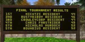 Leaderboard golf tournament 1