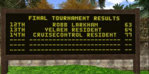 Tournament Scoreboard 3